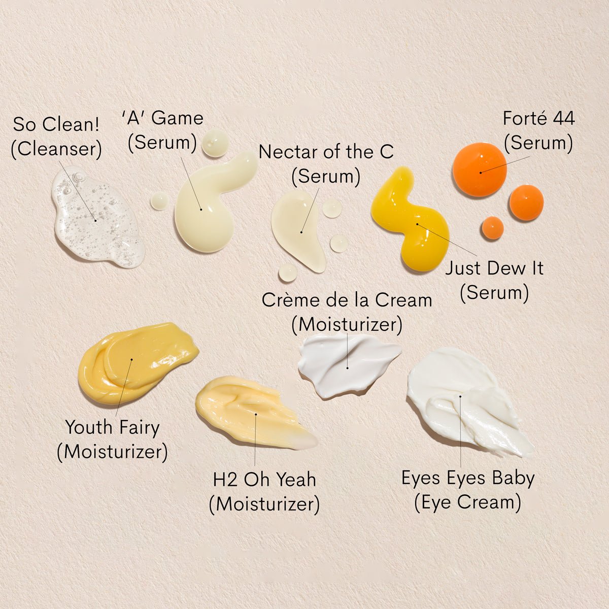 Various skincare products with labels on a beige background