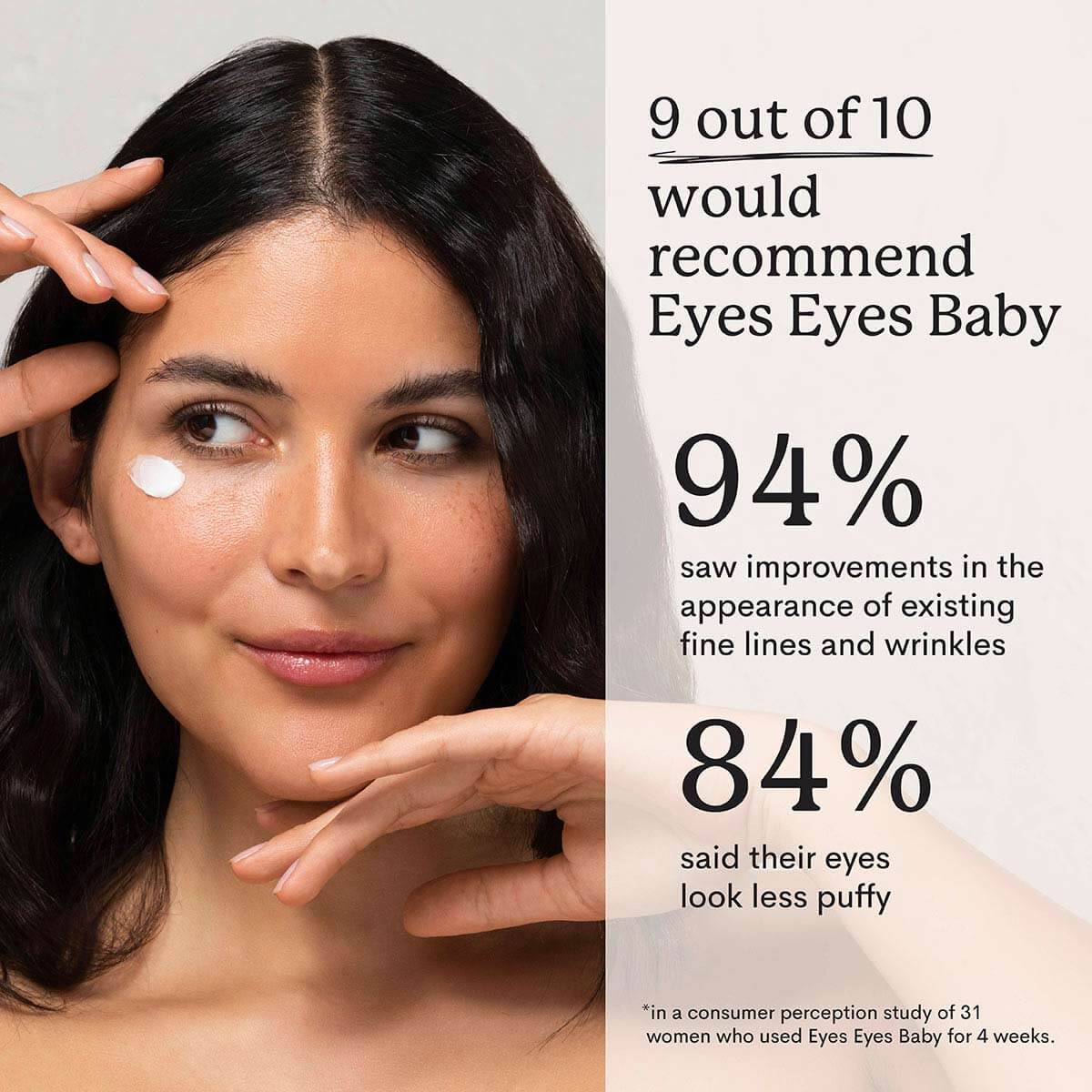 Woman using an anti-aging eye cream and stats showing that 9 out 0f 10 would recommend Eyes Eyes Baby